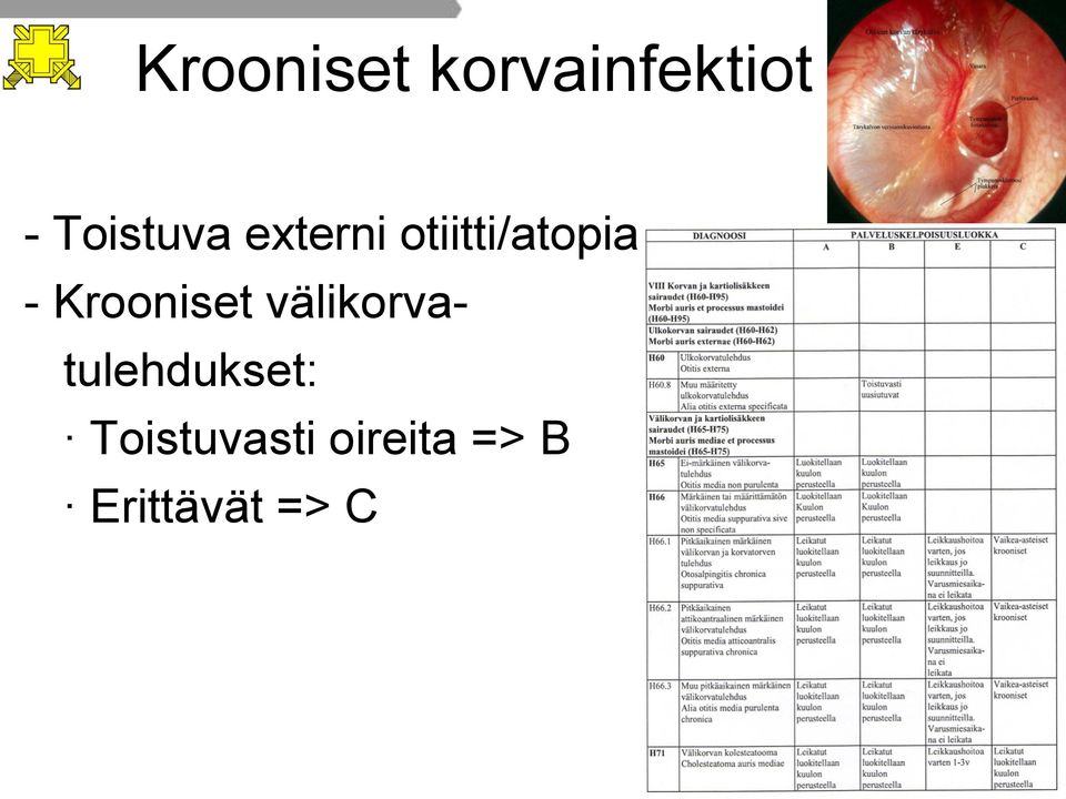 - Krooniset