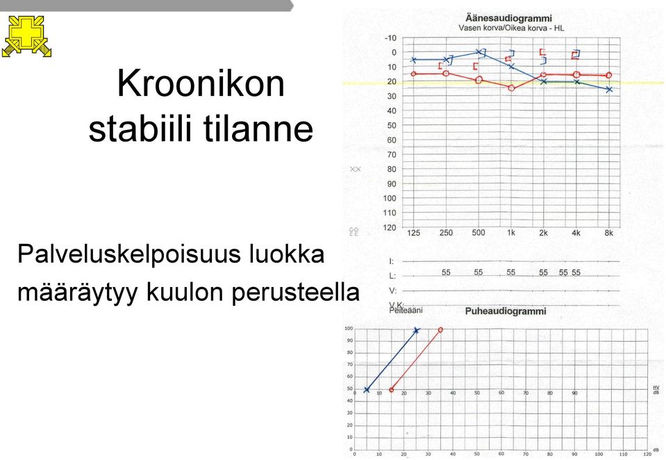 Palveluskelpoisuus