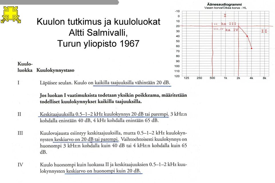 Altti Salmivalli,