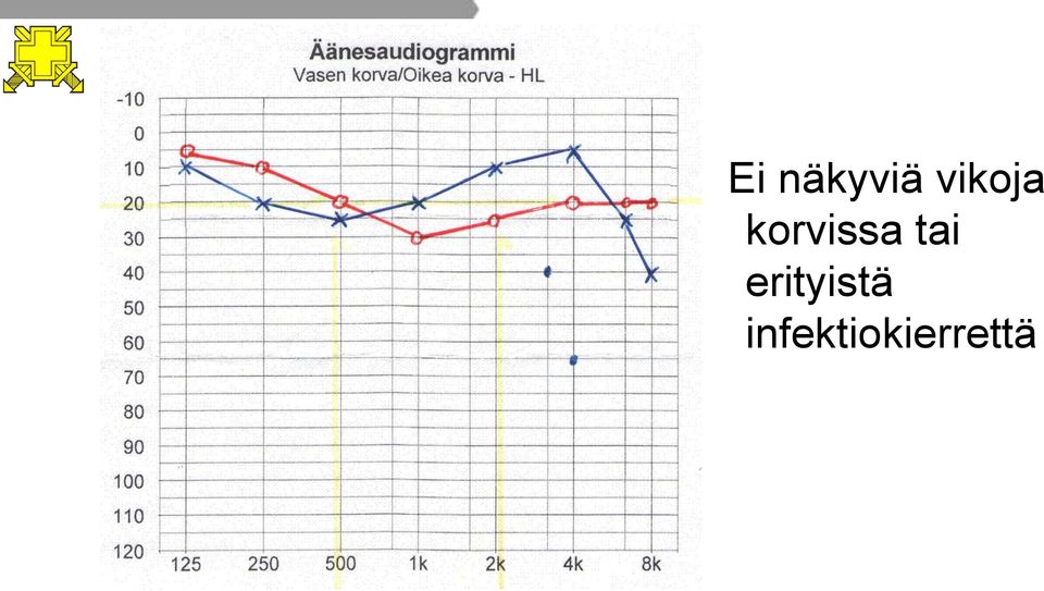 korvissa tai