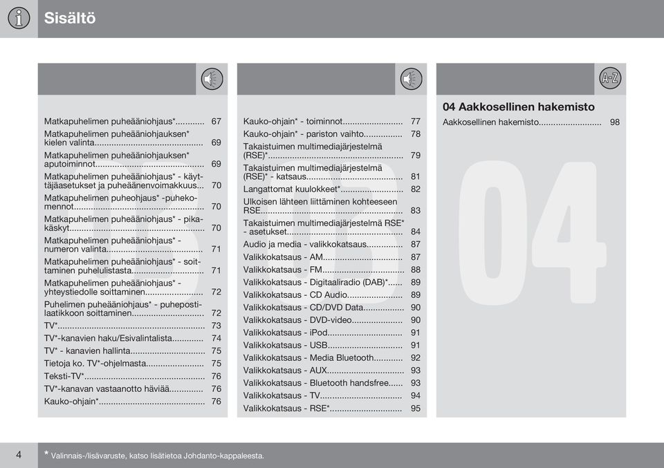 .. 70 Matkapuhelimen puheääniohjaus* - numeron valinta... 71 Matkapuhelimen puheääniohjaus* - soittaminen puhelulistasta... 71 Matkapuhelimen puheääniohjaus* - yhteystiedolle soittaminen.