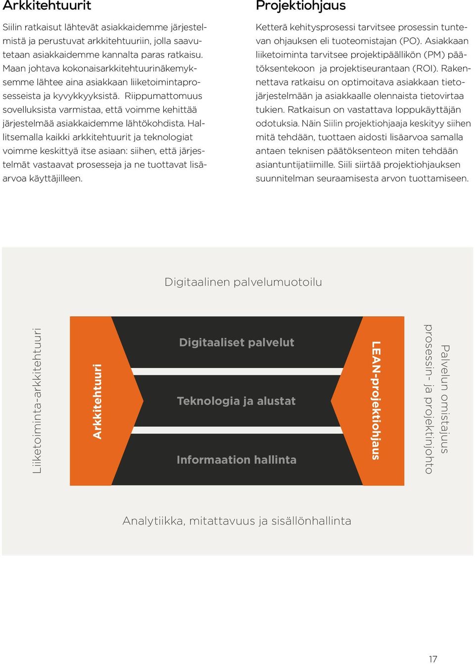 Riippumattomuus sovelluksista varmistaa, että voimme kehittää järjestelmää asiakkaidemme lähtökohdista.