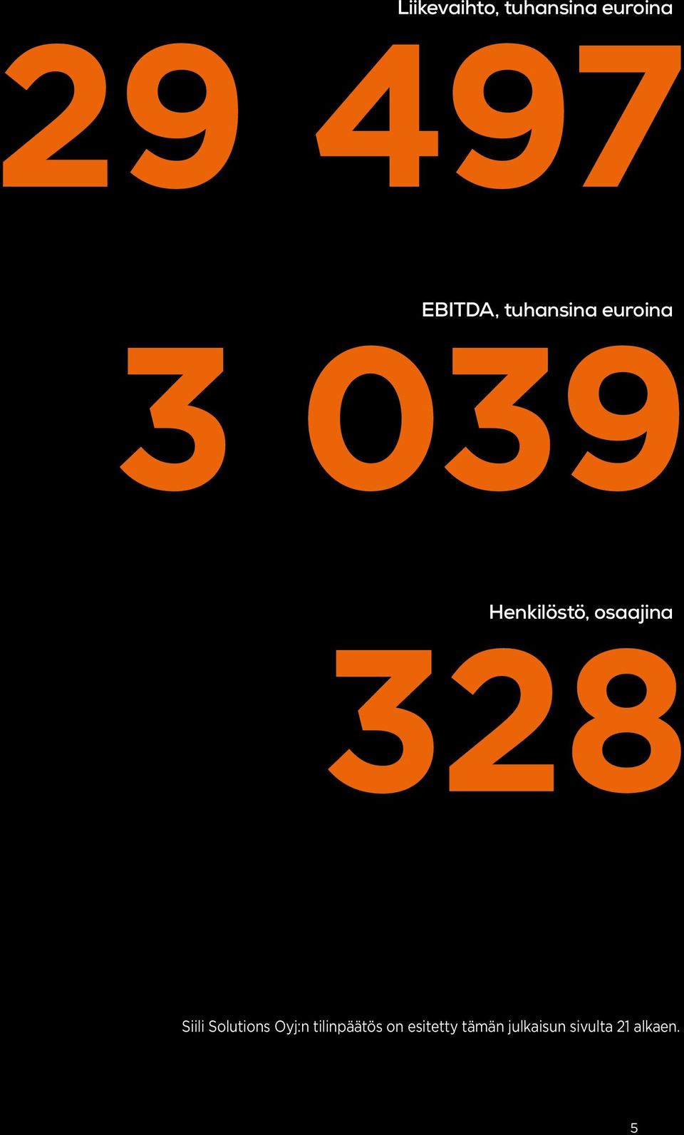 osaajina 328 Siili Solutions Oyj:n