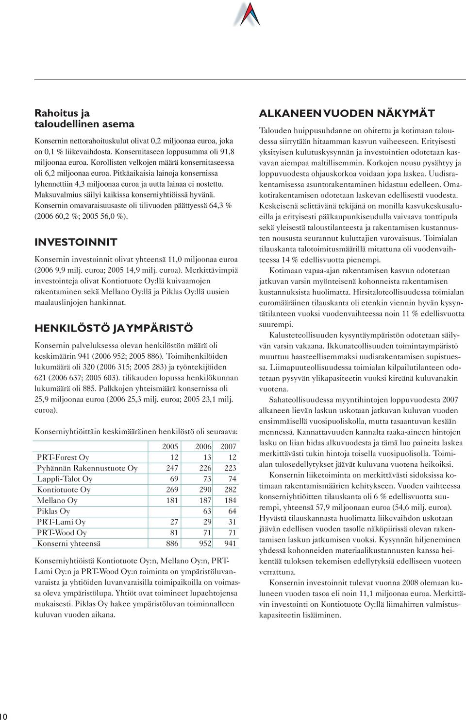 Maksuvalmius säilyi kaikissa konserniyhtiöissä hyvänä. Konsernin omavaraisuusaste oli tilivuoden päättyessä 64,3 % (2006 60,2 %; 2005 56,0 %).