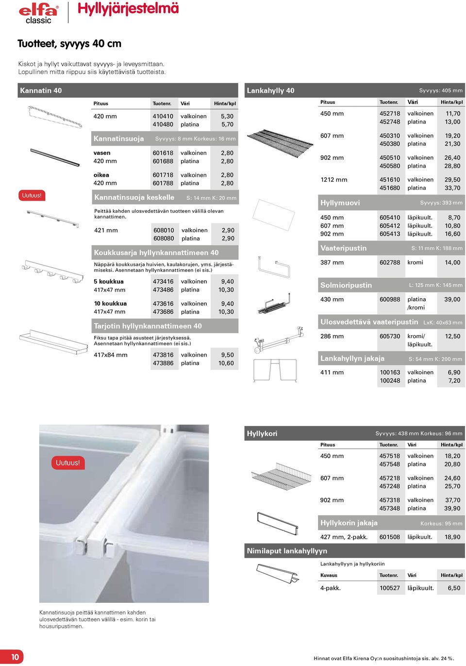 Kannatinsuoja vasen 420 mm oikea 420 mm Kannatinsuoja keskelle S: 14 mm K: 20 mm Peittää kahden ulosvedettävän tuotteen välillä olevan kannattimen.