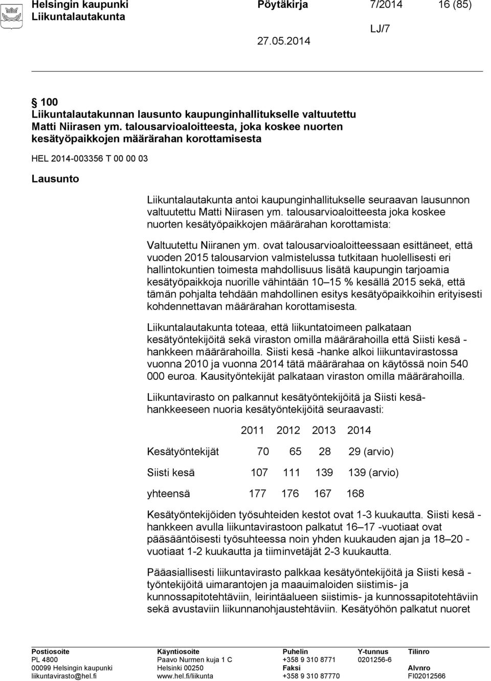 ym. talousarvioaloitteesta joka koskee nuorten kesätyöpaikkojen määrärahan korottamista: Valtuutettu Niiranen ym.