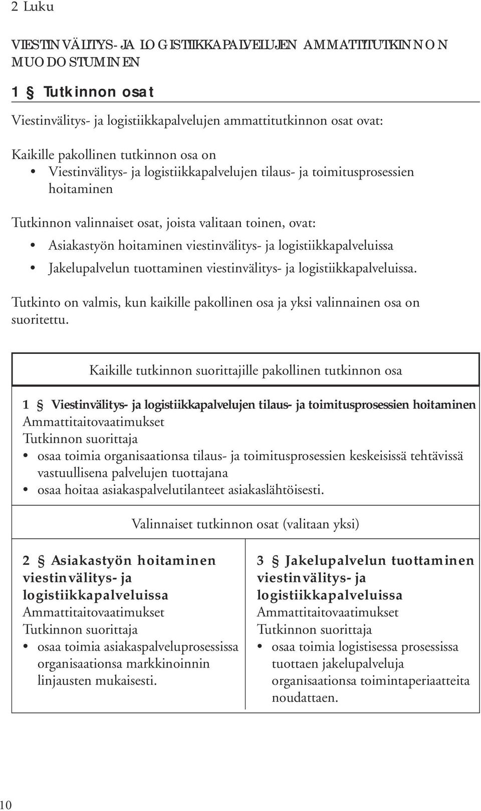 logistiikkapalveluissa Jakelupalvelun tuottaminen viestinvälitys- ja logistiikkapalveluissa. Tutkinto on valmis, kun kaikille pakollinen osa ja yksi valinnainen osa on suoritettu.