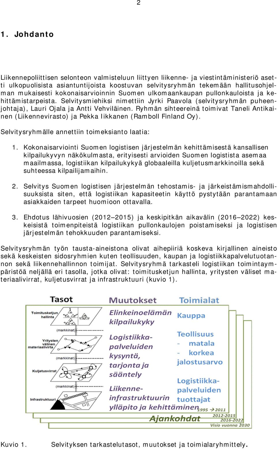 Ryhmän sihteereinä toimivat Taneli Antikainen (Liikennevirasto) ja Pekka Iikkanen (Ramboll Finland Oy). Selvitysryhmälle annettiin toimeksianto laatia: 1.