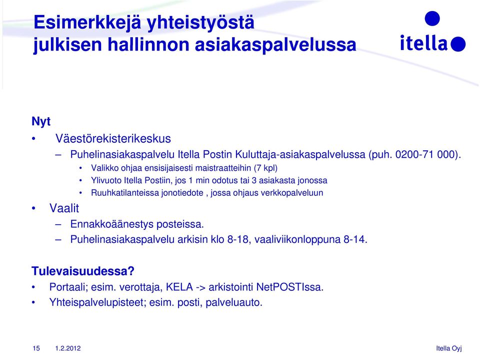 Vaalit Valikko ohjaa ensisijaisesti maistraatteihin (7 kpl) Ylivuoto Itella Postiin, jos 1 min odotus tai 3 asiakasta jonossa Ruuhkatilanteissa