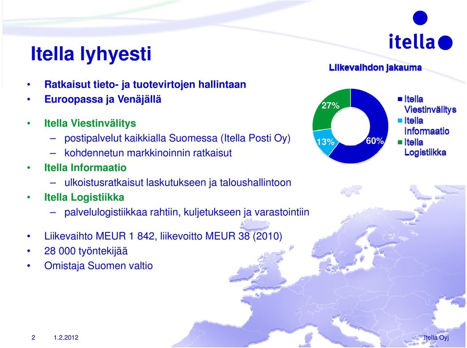 ulkoistusratkaisut laskutukseen ja taloushallintoon Itella Logistiikka palvelulogistiikkaa rahtiin, kuljetukseen ja