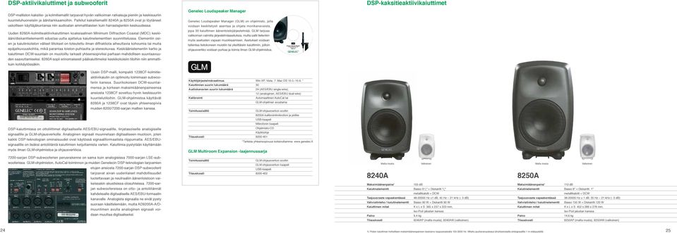 Genelec Loudspeaker Manager Genelec Loudspeaker Manager (GLM) on ohjelmisto, jolla voidaan keskitetysti asentaa ja ohjata monikanavaista, Uuden 8260A-kolmitieaktiivikaiuttimen koaksiaalinen Minimum