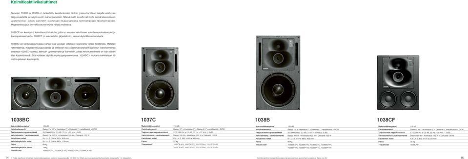 1038CF on kompakti kolmitieaktiivikaiutin, jolla on suuren kaiuttimen suuntausominaisuudet ja äänenpaineen tuotto. 1038CF on suunniteltu järjestelmiin, joissa käytetään subwooferia.