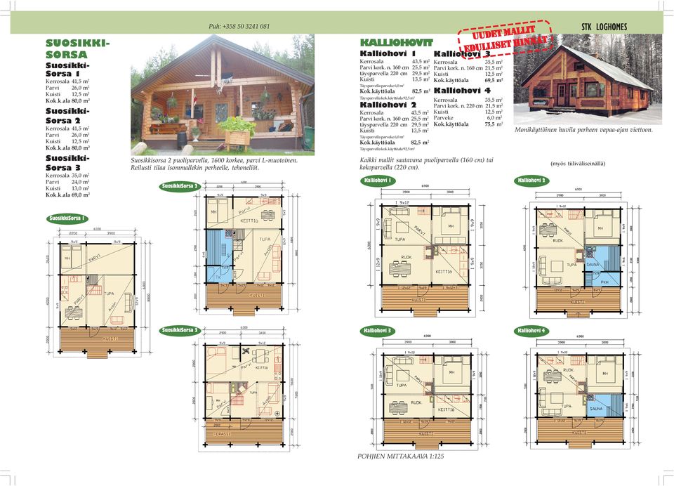 SuosikkiSorsa 2 KALLIOHOVIT Kalliohovi 1 Kerrosala 43,5 m 2 Parvi kork. n. 160 cm 25,5 m 2 täysparvella 220 cm 29,5 m 2 Kuisti 13,5 m 2 Täysparvella parveke 6,0 m 2 Kok.