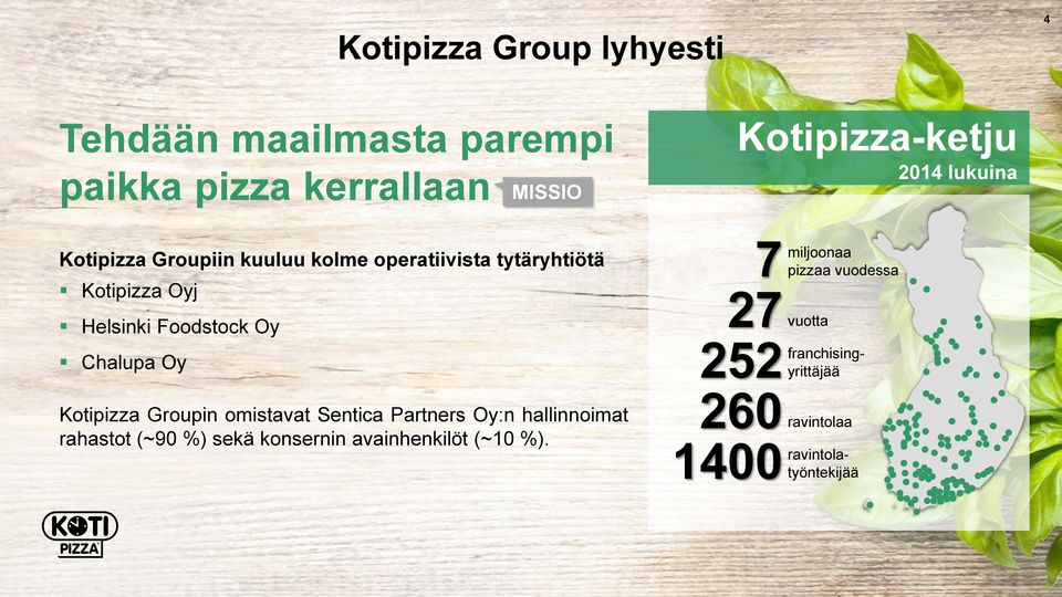 Oy Kotipizza Groupin omistavat Sentica Partners Oy:n hallinnoimat rahastot (~90 %) sekä konsernin
