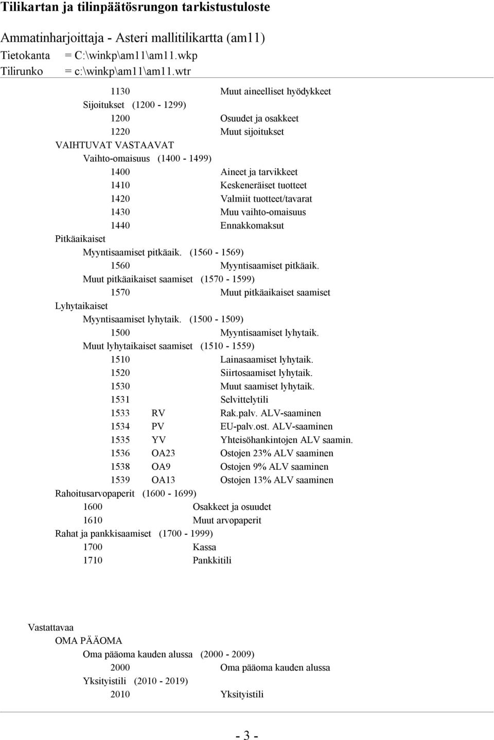 Keskeneräiset tuotteet 1420 Valmiit tuotteet/tavarat 1430 Muu vaihto-omaisuus 1440 Ennakkomaksut Pitkäaikaiset Myyntisaamiset pitkäaik. (1560-1569) 1560 Myyntisaamiset pitkäaik.