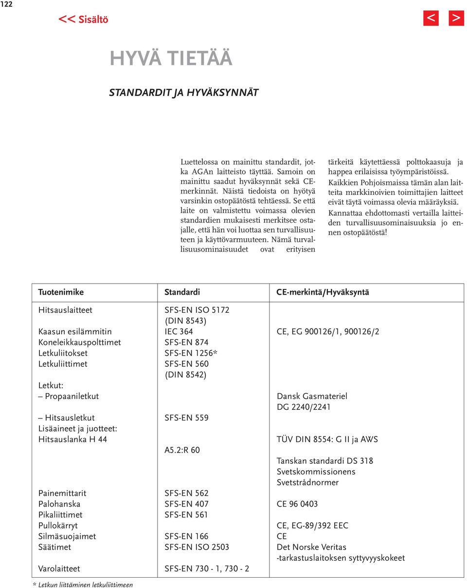 Se että laite on valmistettu voimassa olevien standardien mukaisesti merkitsee ostajalle, että hän voi luottaa sen turvallisuuteen ja käyttövarmuuteen.