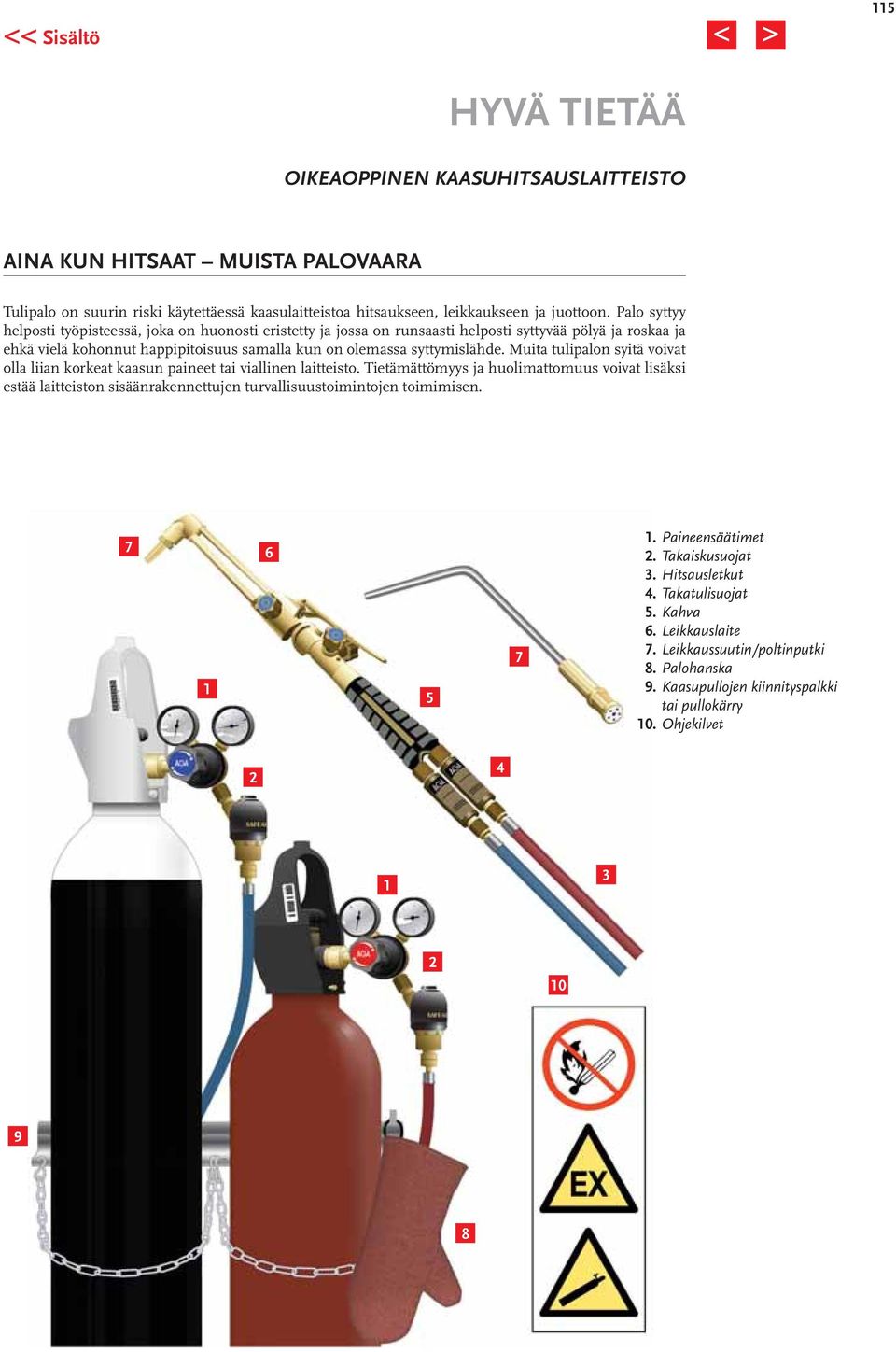 Muita tulipalon syitä voivat olla liian korkeat kaasun paineet tai viallinen laitteisto.