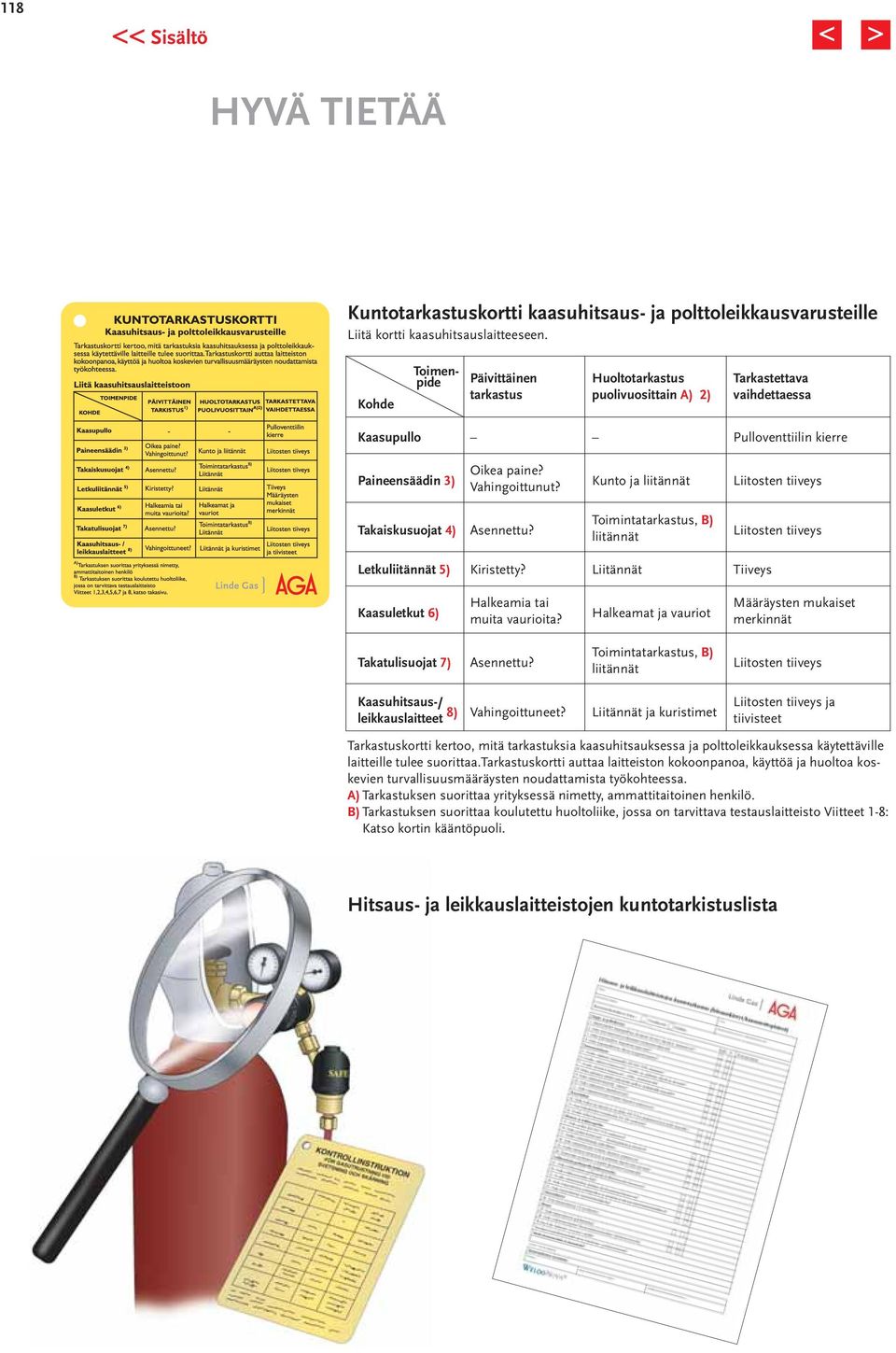 Kunto ja liitännät Liitosten tiiveys Takaiskusuojat 4) Asennettu? Toimintatarkastus, B) liitännät Liitosten tiiveys Letkuliitännät 5) Kiristetty?