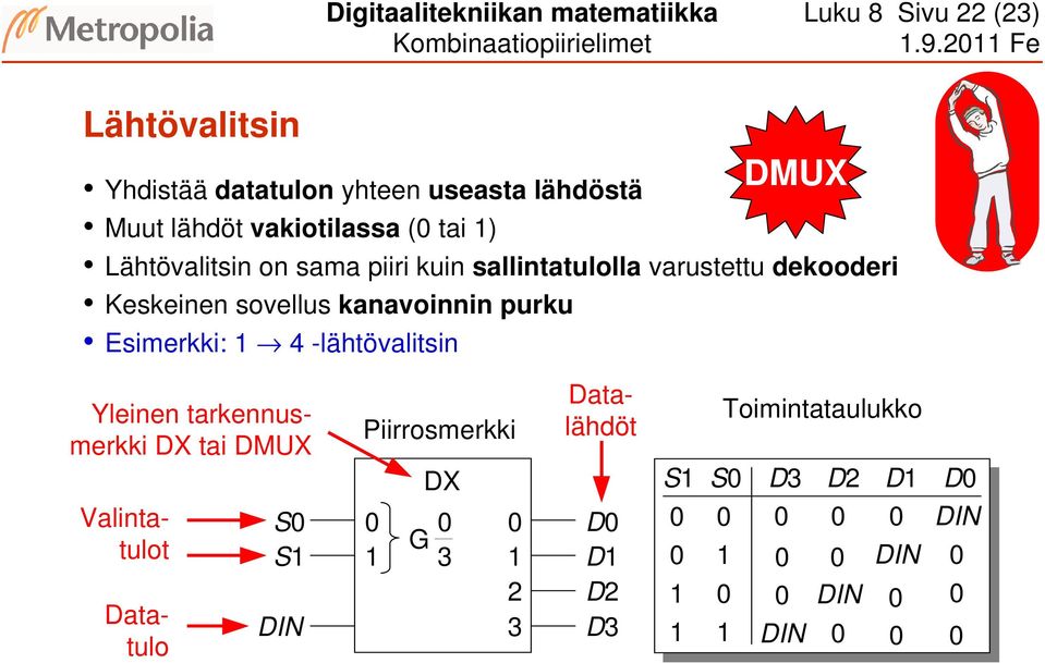 Lähtövalitsin on sama piiri kuin sallintatulolla varustettu dekooderi Keskeinen sovellus kanavoinnin purku