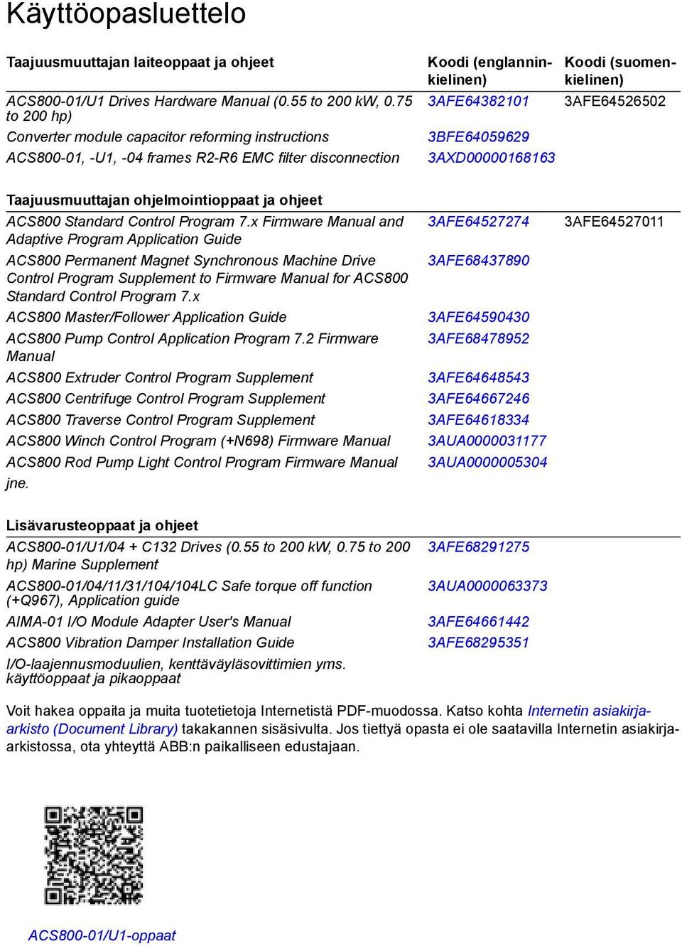 (suomenkielinen) 3AFE64526502 Taajuusmuuttajan ohjelmointioppaat ja ohjeet ACS800 Standard Control Program 7.