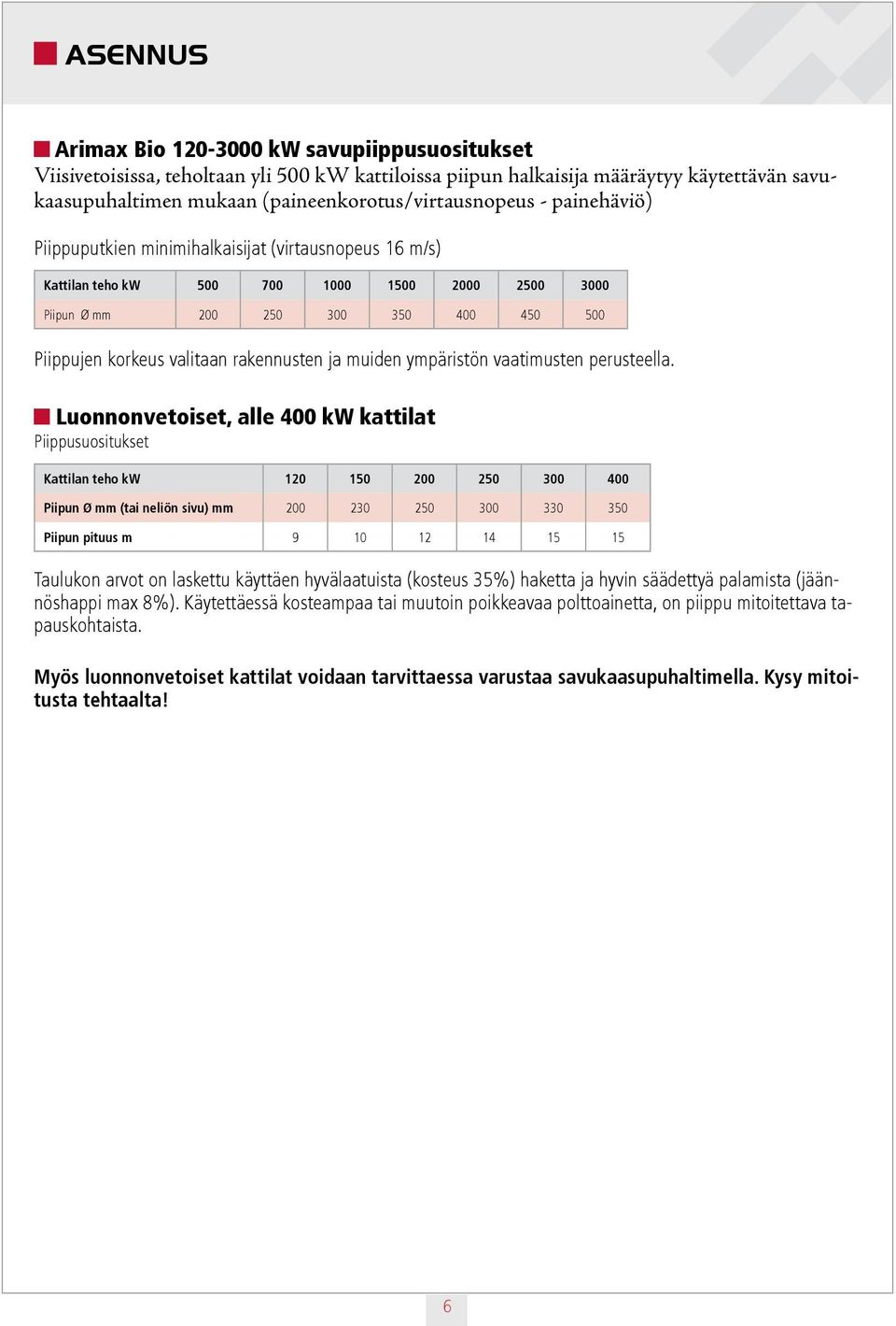 ja muiden ympäristön vaatimusten perusteella.