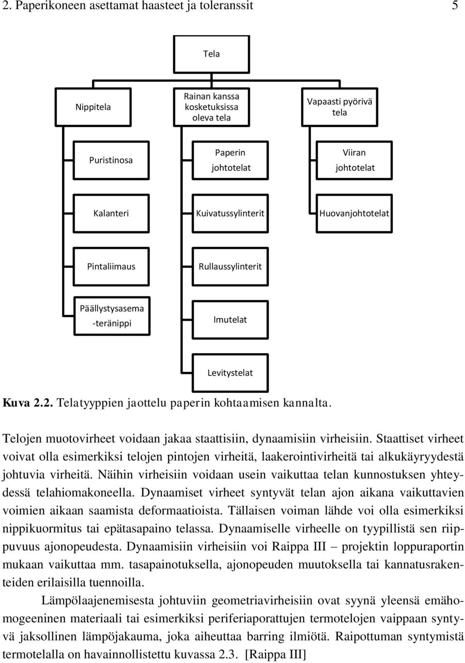 Telojen muotovirheet voidaan jakaa staattisiin, dynaamisiin virheisiin. Staattiset virheet voivat olla esimerkiksi telojen pintojen virheitä, laakerointivirheitä tai alkukäyryydestä johtuvia virheitä.