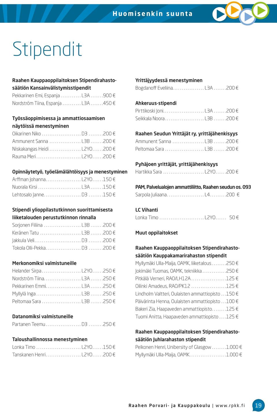 ... 200 Rauma Meri....L2YO.... 200 Opinnäytetyö, työelämälähtöisyys ja menestyminen Arffman Johanna....L2YO.... 150 Nuorala Kirsi....L3A.... 150 Lehtosalo Janne....D3.