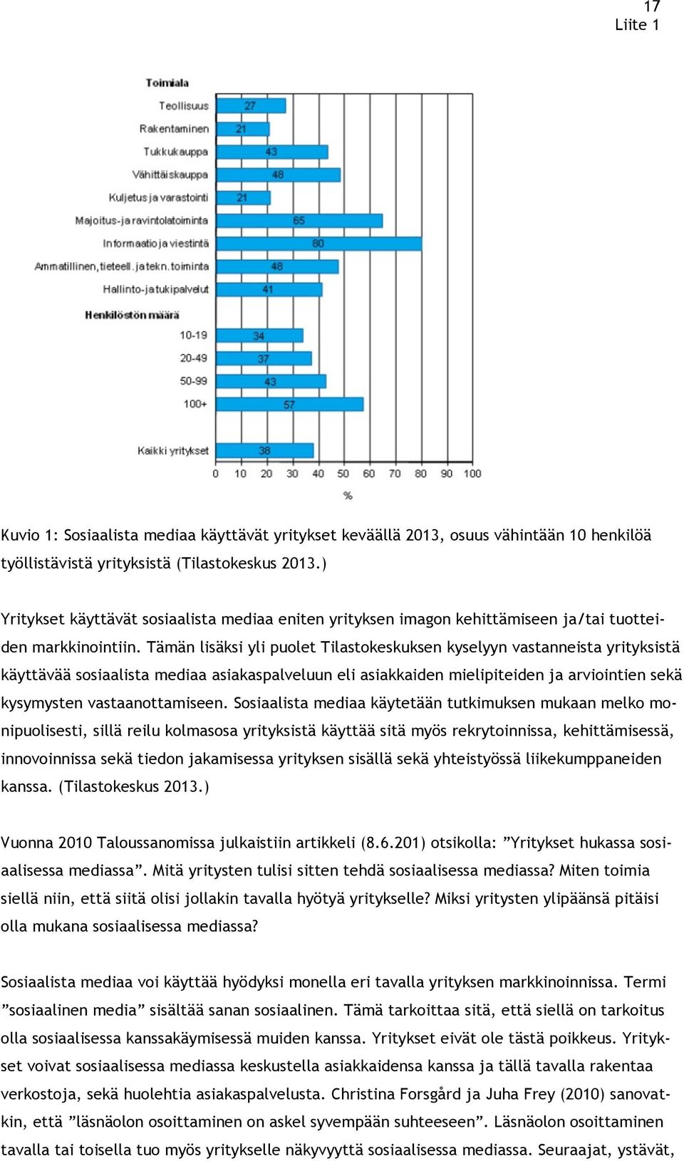 Tämän lisäksi yli puolet Tilastokeskuksen kyselyyn vastanneista yrityksistä käyttävää sosiaalista mediaa asiakaspalveluun eli asiakkaiden mielipiteiden ja arviointien sekä kysymysten