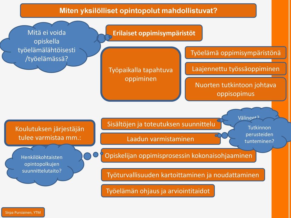 oppisopimus Koulutuksen järjestäjän tulee varmistaa mm.: Sisältöjen ja toteutuksen suunnittelu Laadun varmistaminen Välineet?