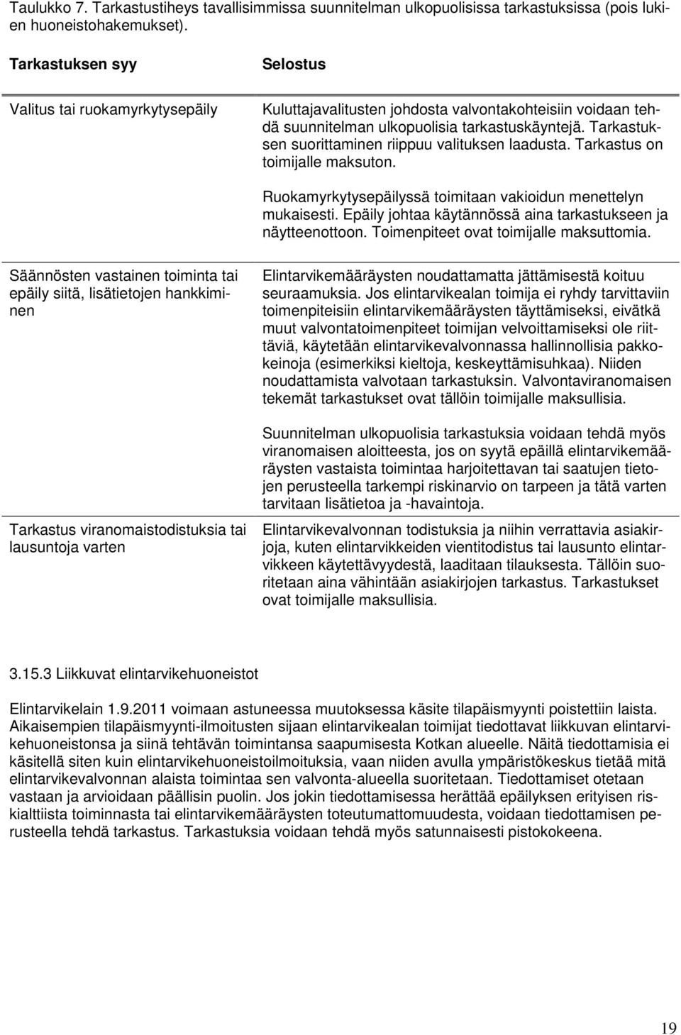 Tarkastuksen suorittaminen riippuu valituksen laadusta. Tarkastus on toimijalle maksuton. Ruokamyrkytysepäilyssä toimitaan vakioidun menettelyn mukaisesti.