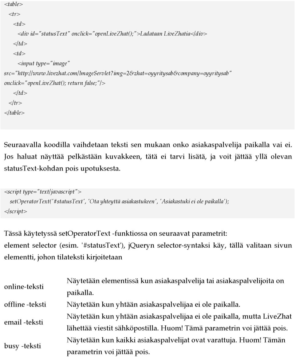 Jos haluat näyttää pelkästään kuvakkeen, tätä ei tarvi lisätä, ja voit jättää yllä olevan statustext-kohdan pois upotuksesta.