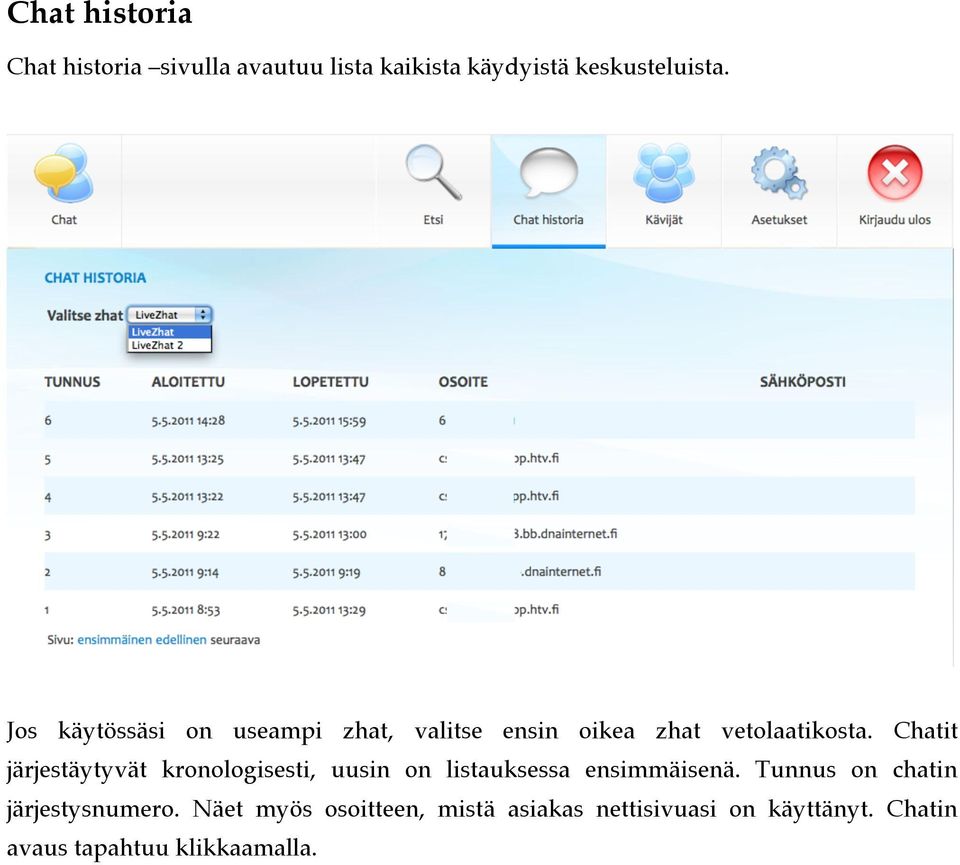 Chatit järjestäytyvät kronologisesti, uusin on listauksessa ensimmäisenä.