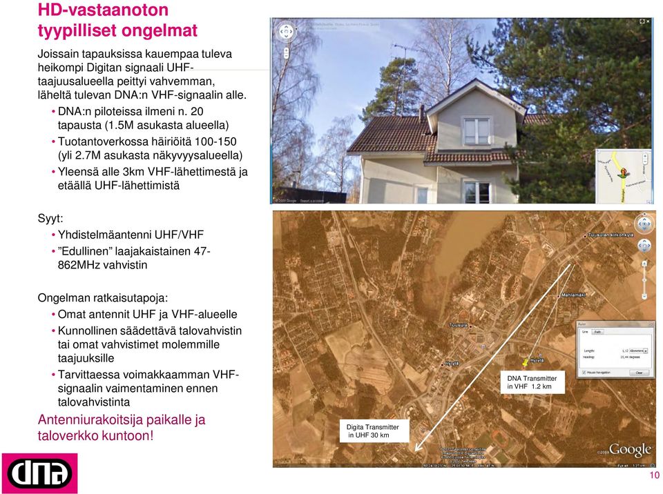 7M asukasta näkyvyysalueella) Yleensä alle 3km VHF-lähettimestä ja etäällä UHF-lähettimistä Syyt: Yhdistelmäantenni UHF/VHF Edullinen laajakaistainen 47-862MHz vahvistin Ongelman ratkaisutapoja: