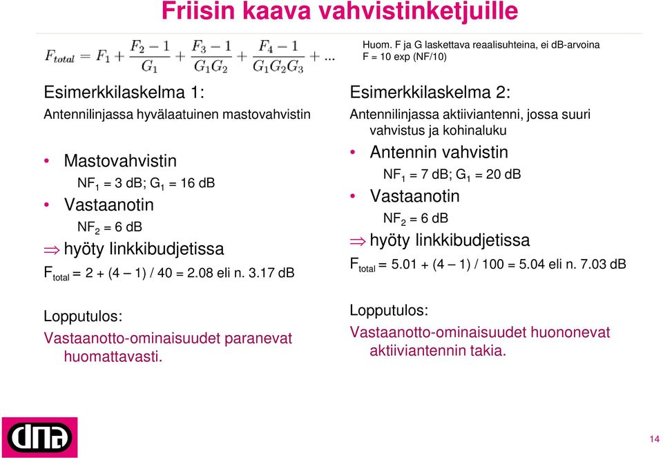 16 db Vastaanotin NF 2 = 6 db hyöty linkkibudjetissa F total = 2 + (4 1) / 40 = 2.08 eli n. 3.17 db Lopputulos: Vastaanotto-ominaisuudet paranevat huomattavasti.