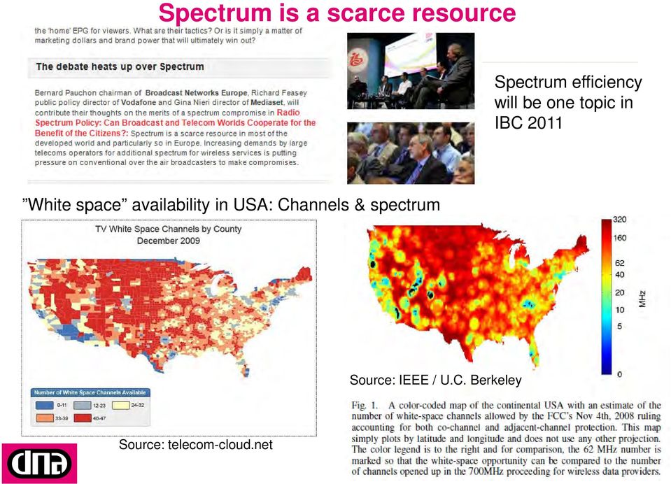 space availability in USA: Channels & spectrum