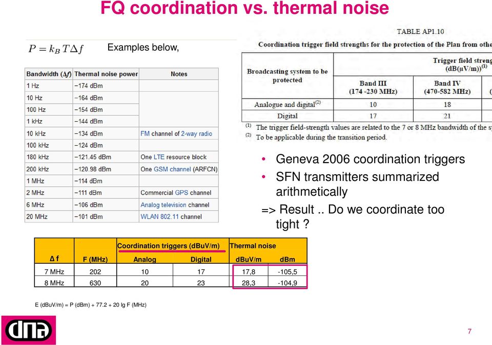 summarized arithmetically => Result.. Do we coordinate too tight?