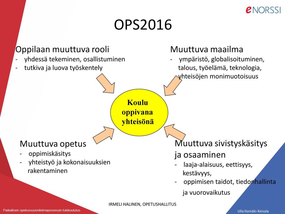 Muuttuva opetus - oppimiskäsitys - yhteistyö ja kokonaisuuksien rakentaminen Muuttuva sivistyskäsitys ja osaaminen -