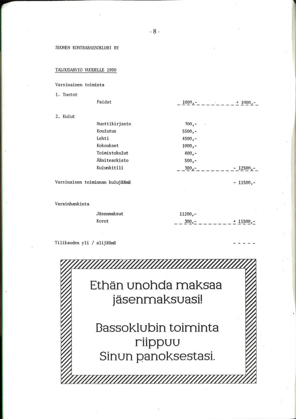 Kulunkitili300,--12500,- Varsinaisen toiminnan kulujäämä-11500,- Varainhankinta Jäsenmaksut 11200,- Korot300,-