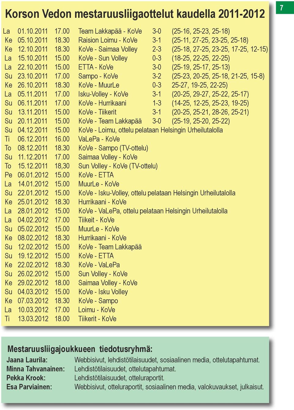 00 KoVe - Sun Volley 0-3 (18-25, 22-25, 22-25) La 22.10.2011 15.00 ETTA - KoVe 3-0 (25-19, 25-17, 25-13) Su 23.10.2011 17.00 Sampo - KoVe 3-2 (25-23, 20-25, 25-18, 21-25, 15-8) Ke 26.10.2011 18.