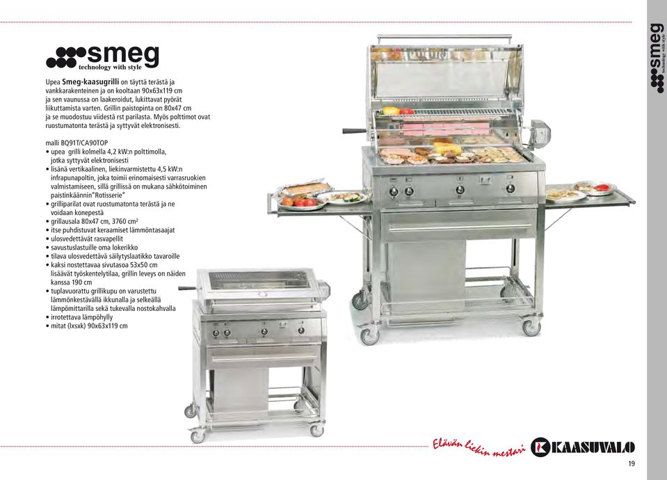 malli BQ91T/CA90TOP upea grilli kolmella 4,2 kw:n polttimolla, jotka syttyvät elektronisesti lisänä vertikaalinen, liekinvarmistettu 4,5 kw:n infrapunapoltin, joka toimii erinomaisesti varrasruokien