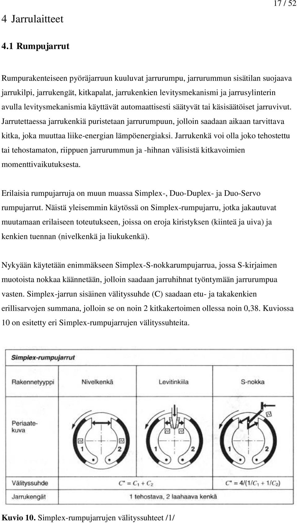 levitysmekanismia käyttävät automaattisesti säätyvät tai käsisäätöiset jarruvivut.