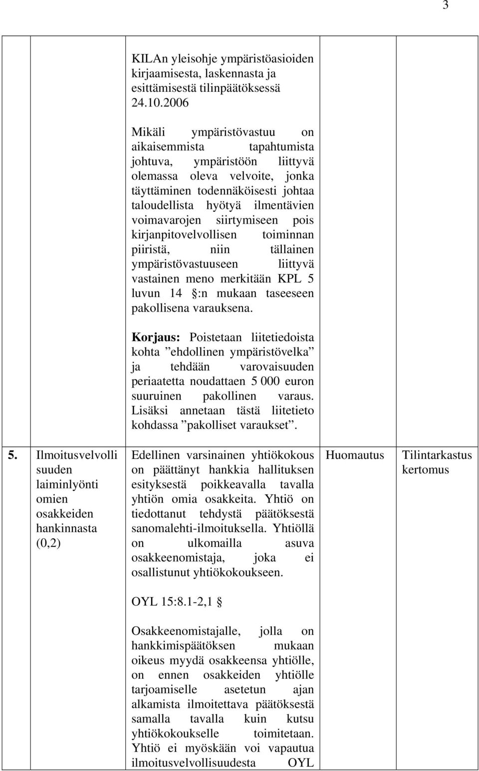 siirtymiseen pois kirjanpitovelvollisen toiminnan piiristä, niin tällainen ympäristövastuuseen liittyvä vastainen meno merkitään KPL 5 luvun 14 :n mukaan taseeseen pakollisena varauksena.
