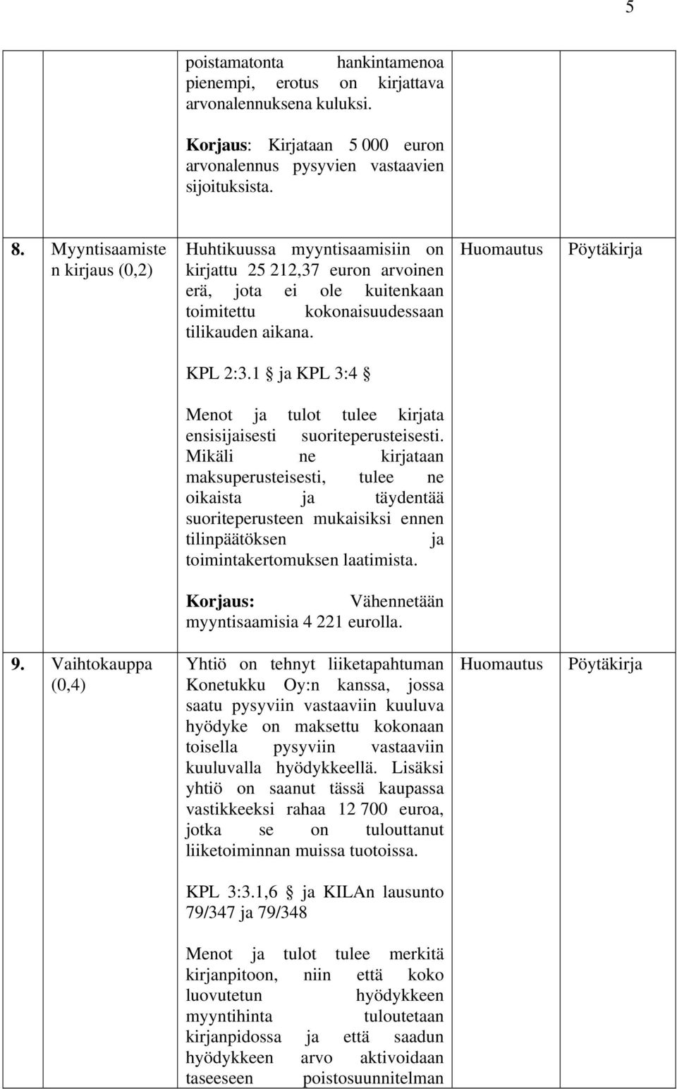 1 ja KPL 3:4 Menot ja tulot tulee kirjata ensisijaisesti suoriteperusteisesti.