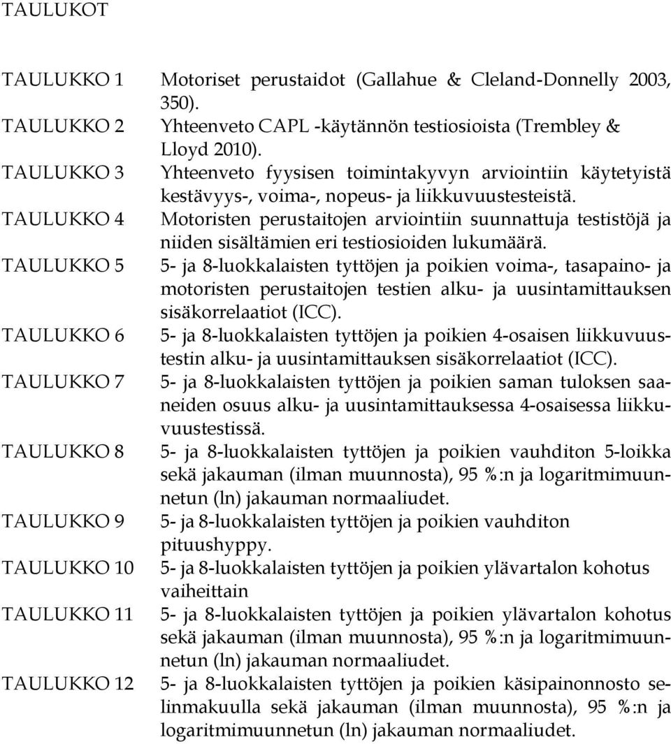 TAULUKKO 4 Motoristen perustaitojen arviointiin suunnattuja testistöjä ja niiden sisältämien eri testiosioiden lukumäärä.