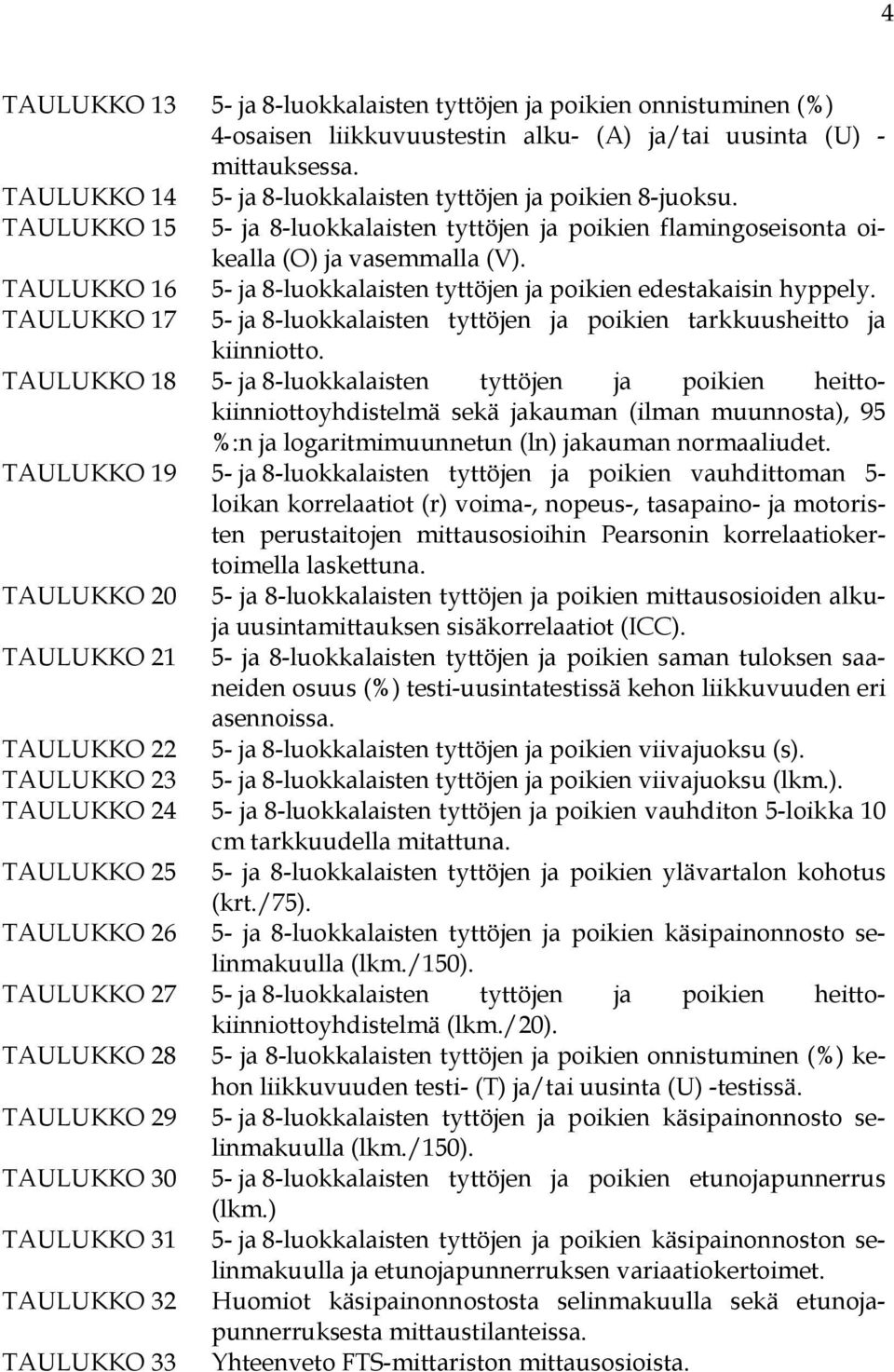 TAULUKKO 16 TAULUKKO 17 5- ja 8-luokkalaisten tyttöjen ja poikien edestakaisin hyppely. 5- ja 8-luokkalaisten tyttöjen ja poikien tarkkuusheitto ja kiinniotto.