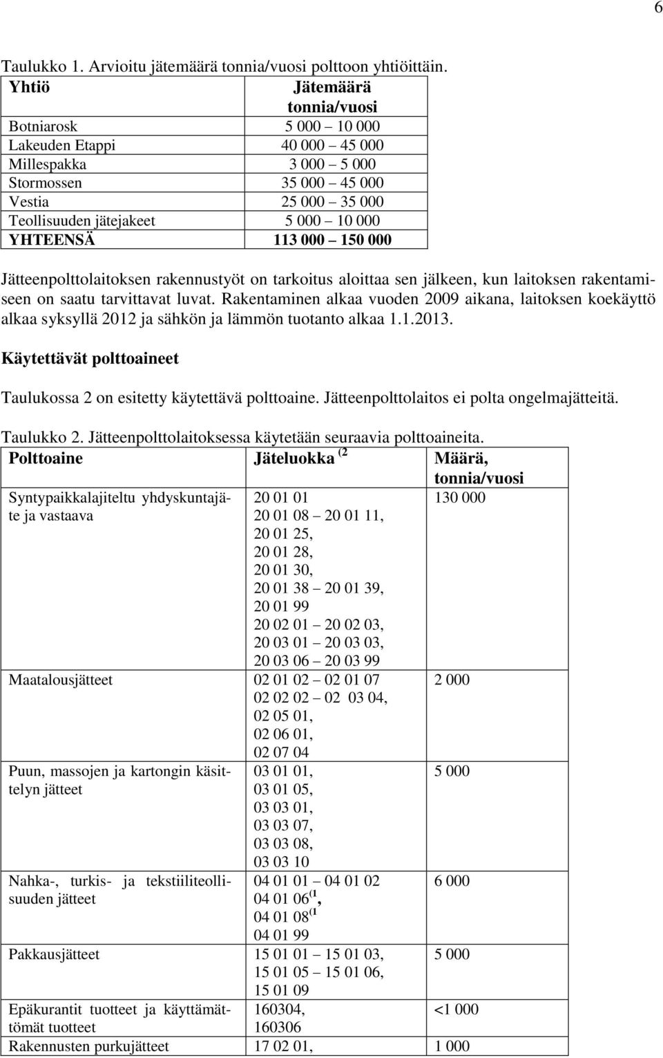 113 000 150 000 Jätteenpolttolaitoksen rakennustyöt on tarkoitus aloittaa sen jälkeen, kun laitoksen rakentamiseen on saatu tarvittavat luvat.