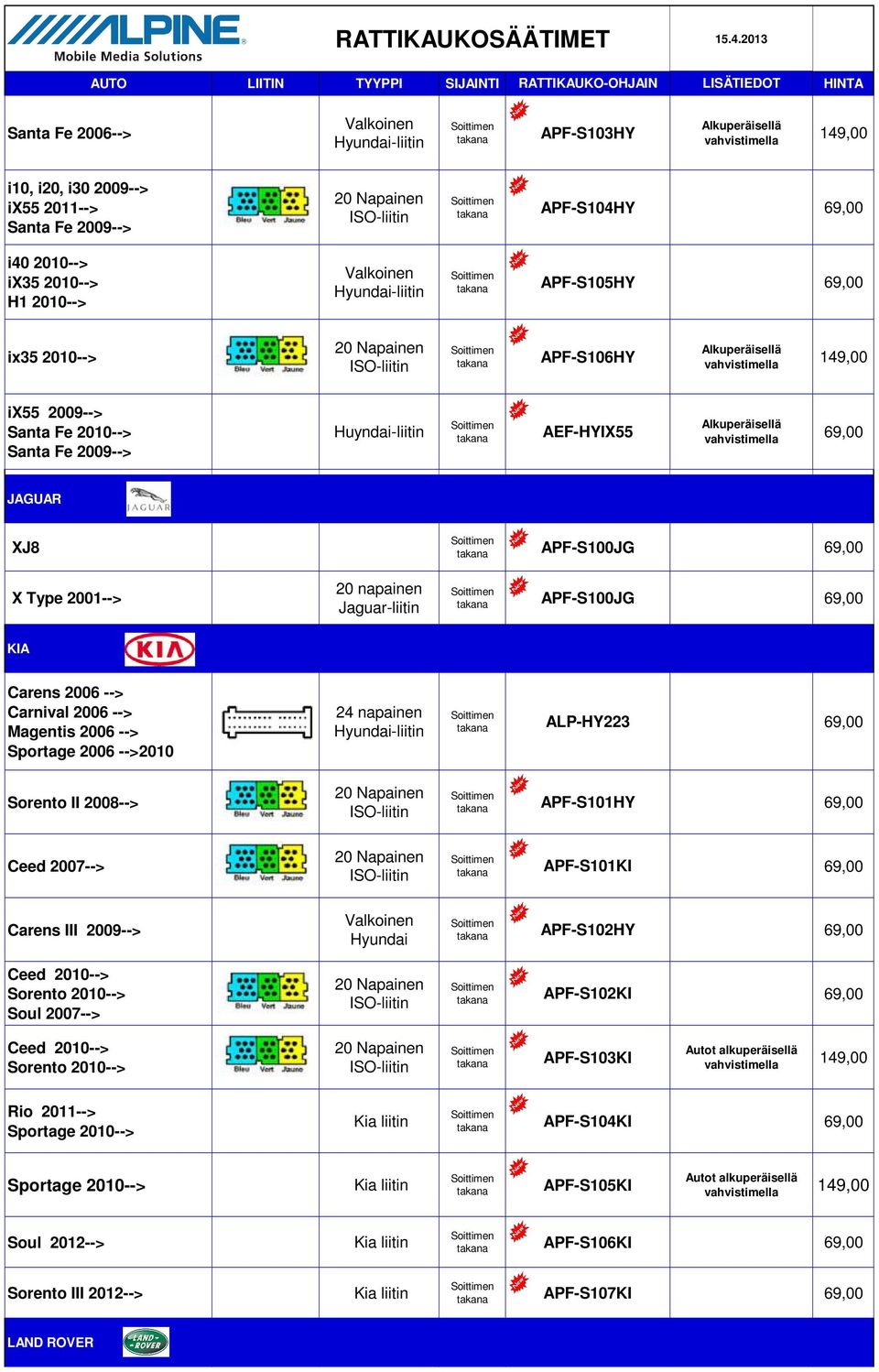 APF-S0HY ix3 200--> APF-S06HY Alkuperäisellä vahvistimella ix 2009--> Santa Fe 200--> Santa Fe 2009--> Huyndai-liitin Alkuperäisellä AEF-HYIX vahvistimella JAGUAR XJ8 APF-S00JG X Type 200--> 20