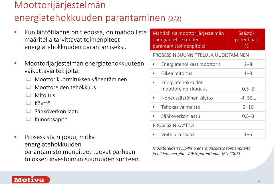 energiatehokkuuden parantamistoimenpiteet tuovat parhaan tuloksen investoinnin suuruuden suhteen.