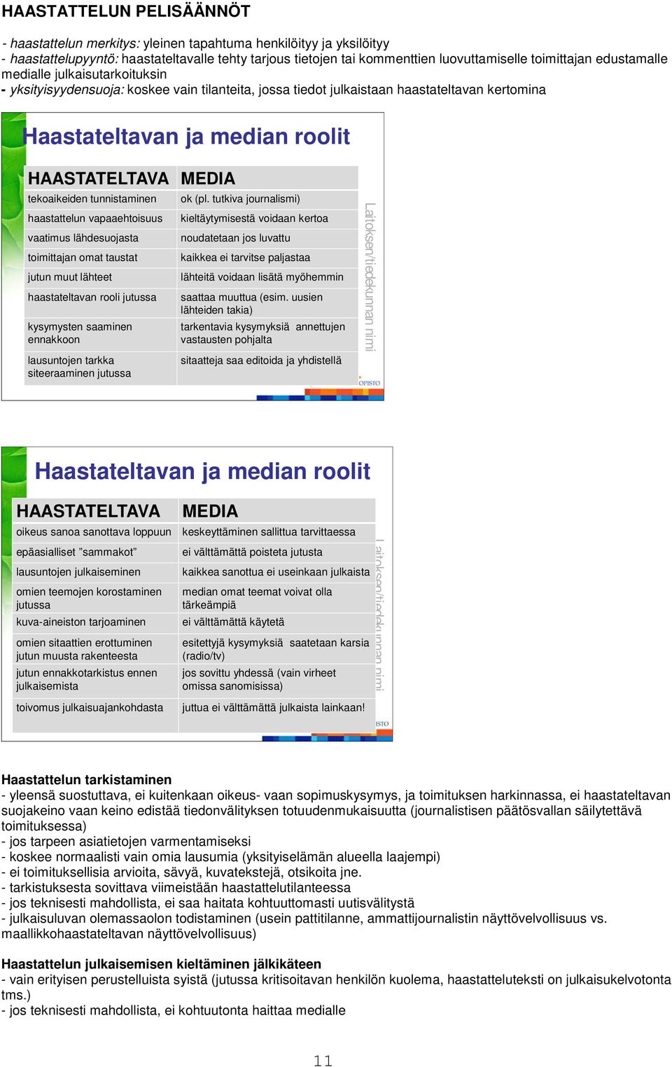 tekoaikeiden tunnistaminen haastattelun vapaaehtoisuus vaatimus lähdesuojasta toimittajan omat taustat jutun muut lähteet haastateltavan rooli jutussa kysymysten saaminen ennakkoon lausuntojen tarkka