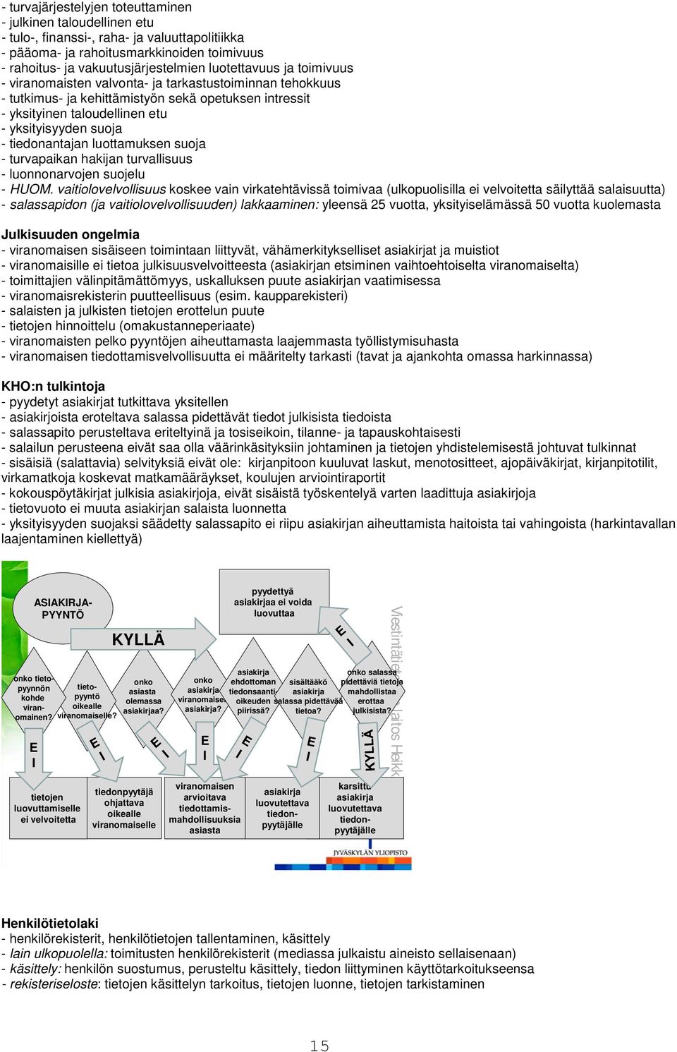 tiedonantajan luottamuksen suoja - turvapaikan hakijan turvallisuus - luonnonarvojen suojelu - HUOM.